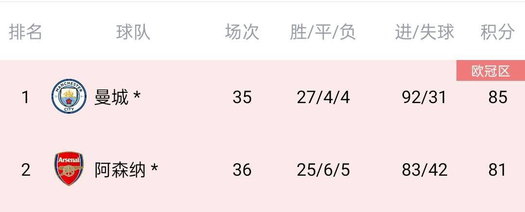 狠狠色成人综合首页